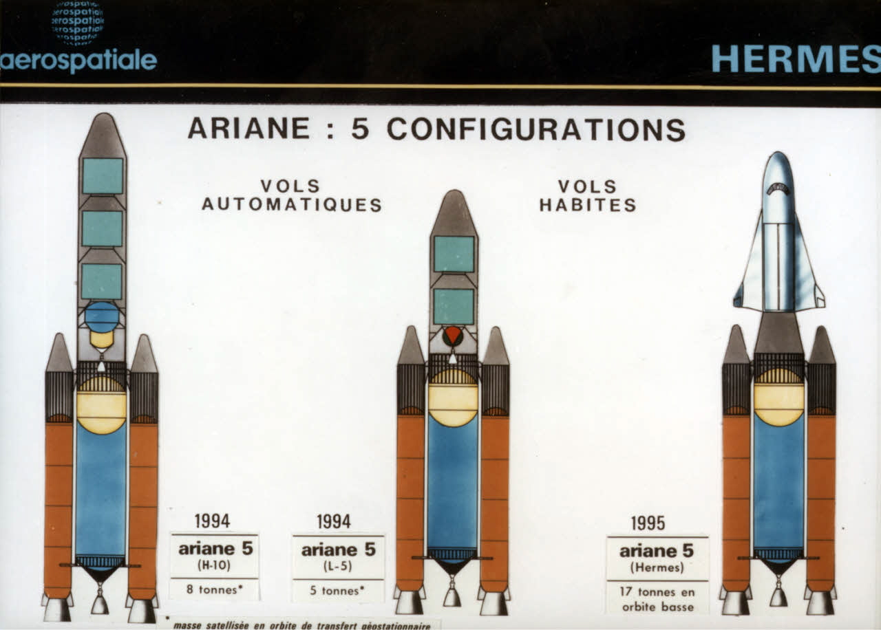 Le Développement D' Ariane 5 1979-1992